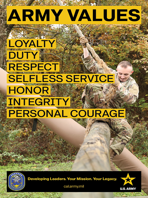 Developting Professional Leaders For The Army